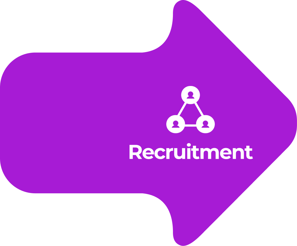 stage-arrows-colours-stage6 CD4A Stage arrow in purple colour for Stage 6 - Recruitment