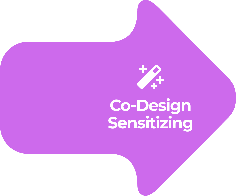 stage-arrows-colours-stage7 CD4A Stage arrow in purple colour for Stage 7 - Co-design Sensitizing